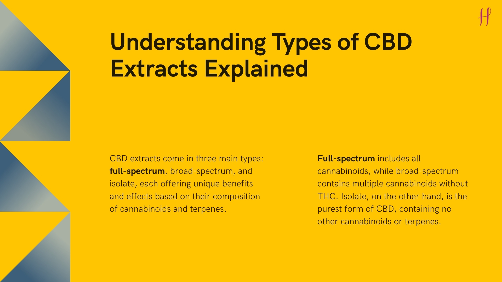 Types of CBD Extracts